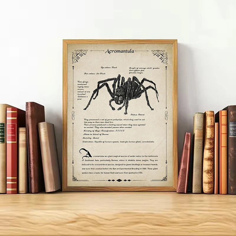 Retro Wizard World Magical Creatures Poster - Image 4